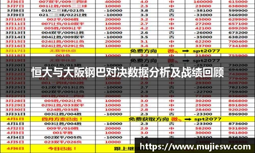 必一